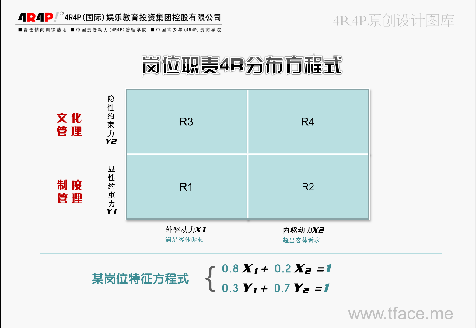 一件小事让你明白什么是工具理性！